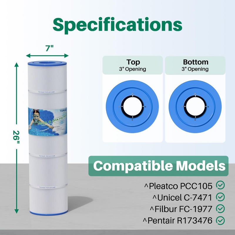 TOREAD CCP420 Pool Filter Replaces Pentair Clean and Clear Plus 420, PCC105-PAK4, Ultral-A6, Unicel C-7471, R173576, Filbur FC-1977, 817-0106, 178584, 570-0425, 4X105 sq. ft. Cartridge, L x OD: 26"x7" - Image 2
