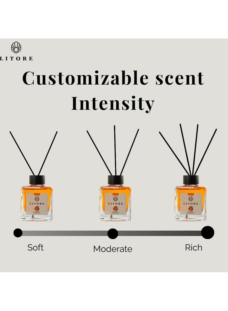 Litore Reed Diffuser - Amber Fragrance, 100ml | Long-Lasting Home Fragrance | Natural & Elegant Room Diffuser - Image 5