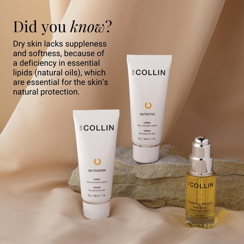 G.M. COLLIN Nutriderm Cream | Nourishing Daily Face Cream for Dry Skin | Moisturizing Skincare With Rice Peptides and Moroccan Argan Oil - Image 4