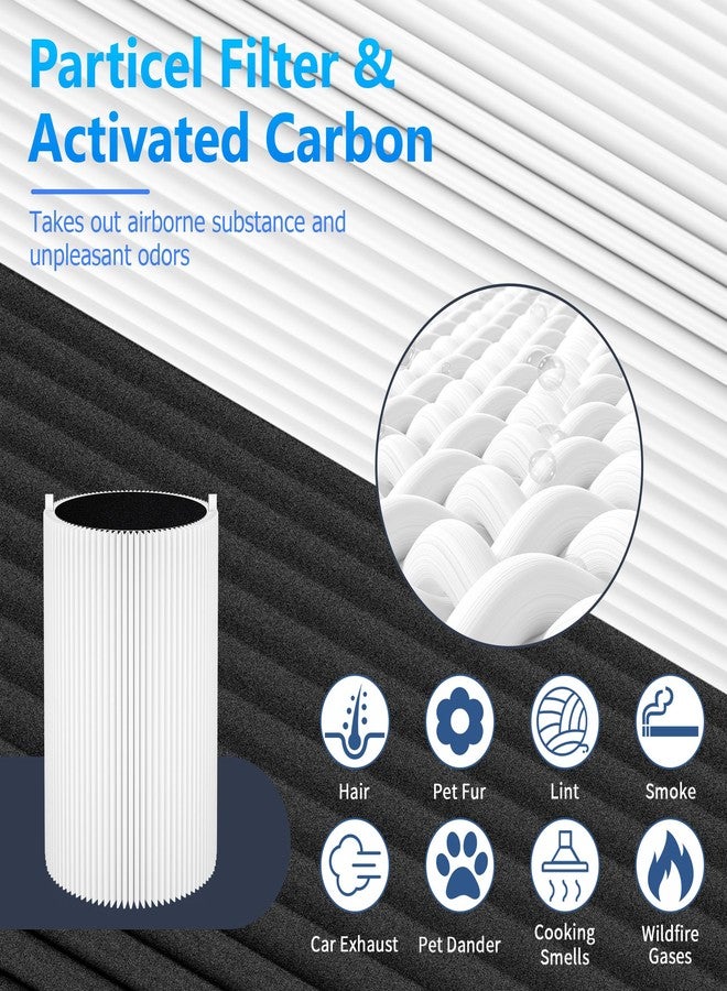 Funmit 3 Pack Blue Pure 411 Filter Replacement for Blueair Blue Pure 411 Genuine, 411+, 411 Auto and MINI Air Purifier, Include Particel and Activated Carbon by Funmit - Image 2
