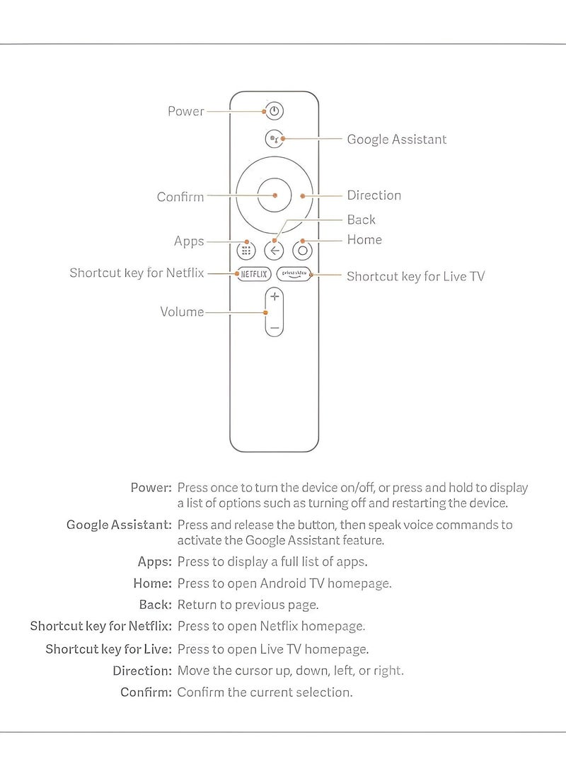 Generic - جهاز تحكم عن بعد لجهاز MI Box Voice Command Bluetooth Remote متوافق مع أجهزة التلفزيون الذكية MI Android بدقة 4k Ultra HD Mi Stick مع أزرار Netflix وPrime - Image 1