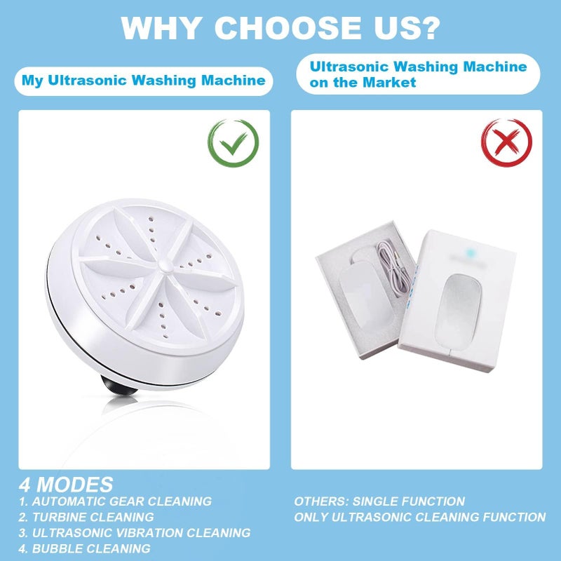 Spaceshoop Portable Washing Machine,Mini Washing Machine with Suction Cups, 3 in 1 Bubble Cleaning USB Ultrasonic Powered Turbo Washing Machine & Sink Dishwasher for Camping, Travelling, Business Trip,3.54in - Image 4