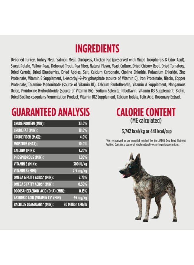 Nulo FreeStyle Puppy High-Protein Turkey & Sweet Potato with Patented BC30 Probiotics Dry Dog Food 2.72kg - Image 3