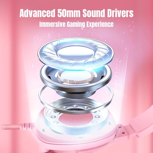 Jimonyer Gaming Headset with Microphone, 7.1 Surround Sound and Noise Canceling Over Ear Headphones for PC/PS4/PS5/Xbox Series/Switch, RGB Light and Soft Imitation Protein Earmuffs (PinkCat) - Image 2