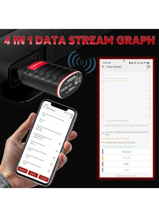 THINKCAR OBD2 Scanner Bluetooth Full System Bidirectional Diagnostic Scan Tool OE Level Code Reader with ECU Function 15+ Reset Service FCA AutoAuth All Software 1 Year Update Fits for iOS & Android - Image 4