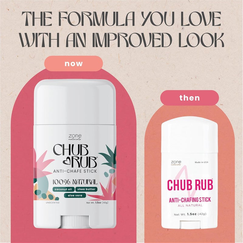 MedZone Zone Naturals Chafing Stick - 100% Natural Chub Rub Stick - Friction Defense Anti Chafing Stick Reduces Rubbing and Irritation - 1.5 Ounce - Image 2