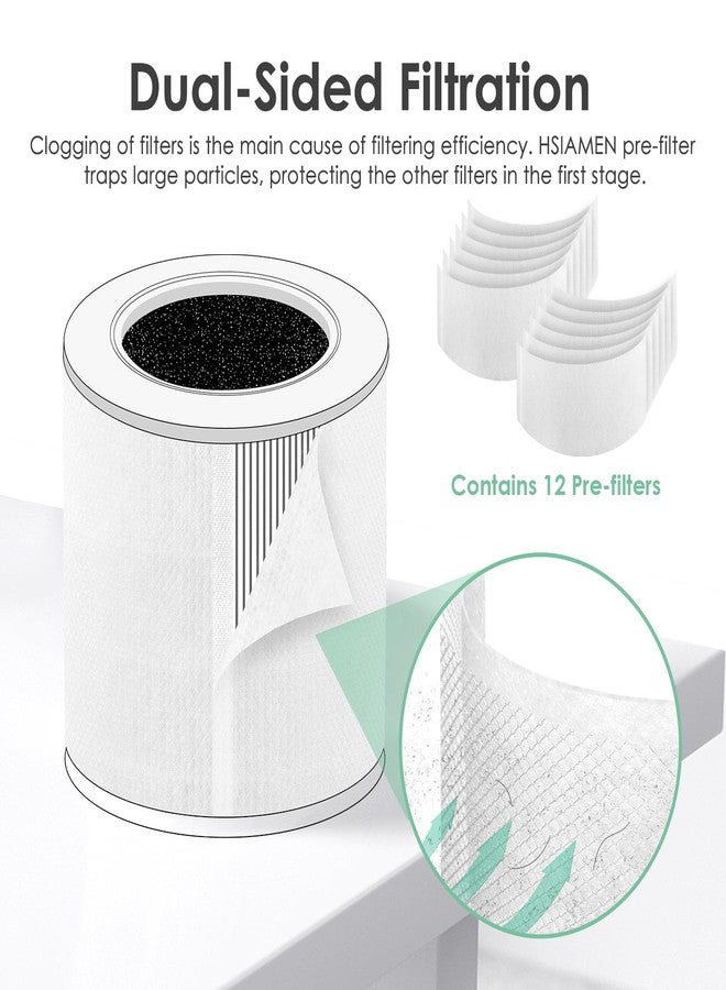 HSIAMEN [12-Pack] Pre-Filter Compatible with LEVOIT Core Mini Air Purifier Filter Replacement Mini-P, Fit Part# Core Mini-RF - Image 3
