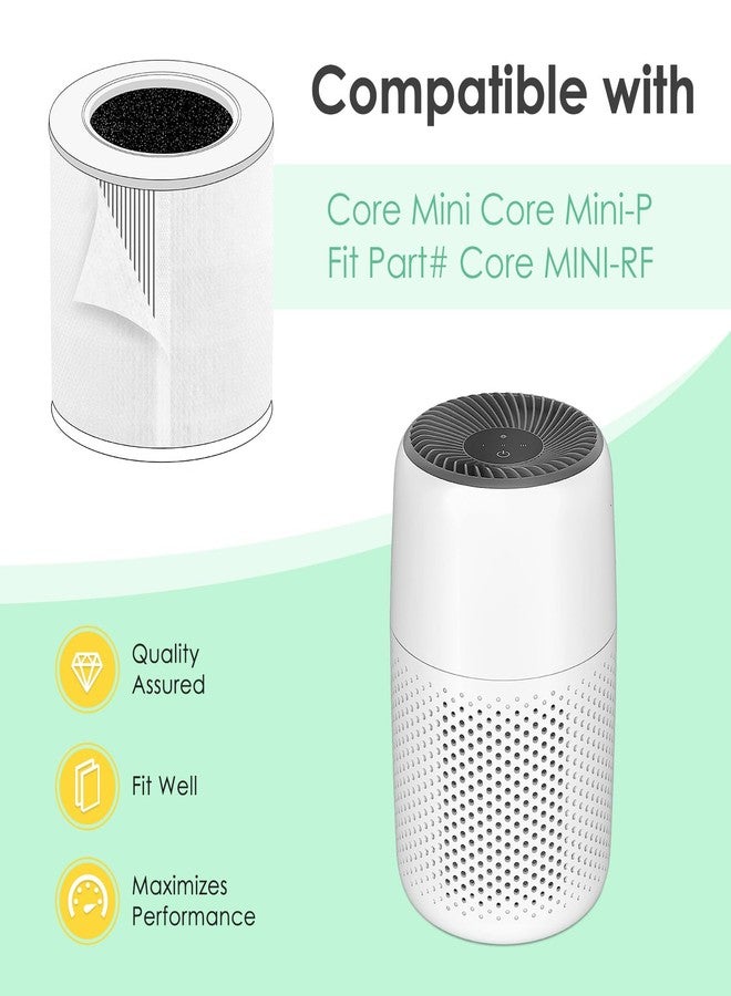HSIAMEN [12-Pack] Pre-Filter Compatible with LEVOIT Core Mini Air Purifier Filter Replacement Mini-P, Fit Part# Core Mini-RF - Image 2