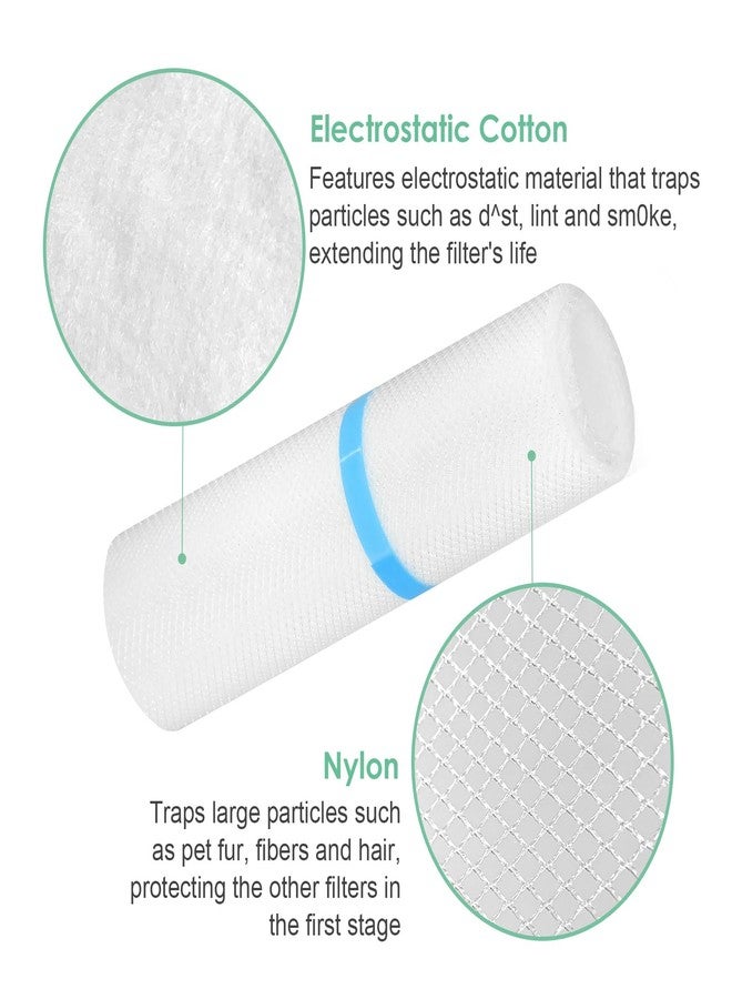 HSIAMEN [12-Pack] Pre-Filter Compatible with LEVOIT Core Mini Air Purifier Filter Replacement Mini-P, Fit Part# Core Mini-RF - Image 5