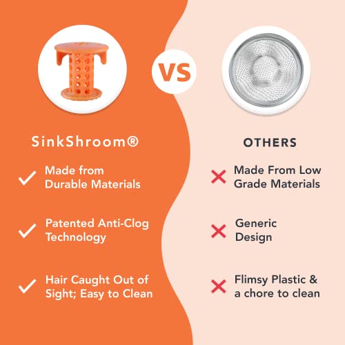 SinkShroom سينك شرووم - واقي تصريف الحوض الثوري لالتقاط الشعر/مصيدة/شبكة، برتقالي - Image 5
