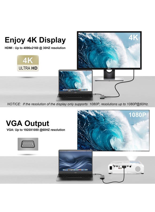 intpw USB 3.1 Type-C to HDMI VGA Adapter with Thunderbolt 3 Port - Space Grey - Image 2