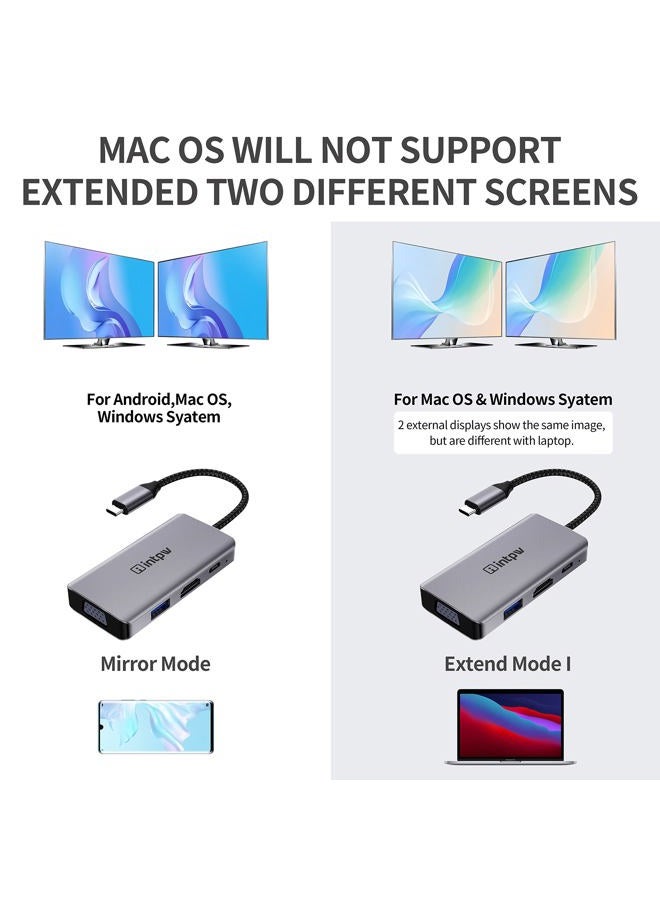 intpw USB 3.1 Type-C to HDMI VGA Adapter with Thunderbolt 3 Port - Space Grey - Image 5