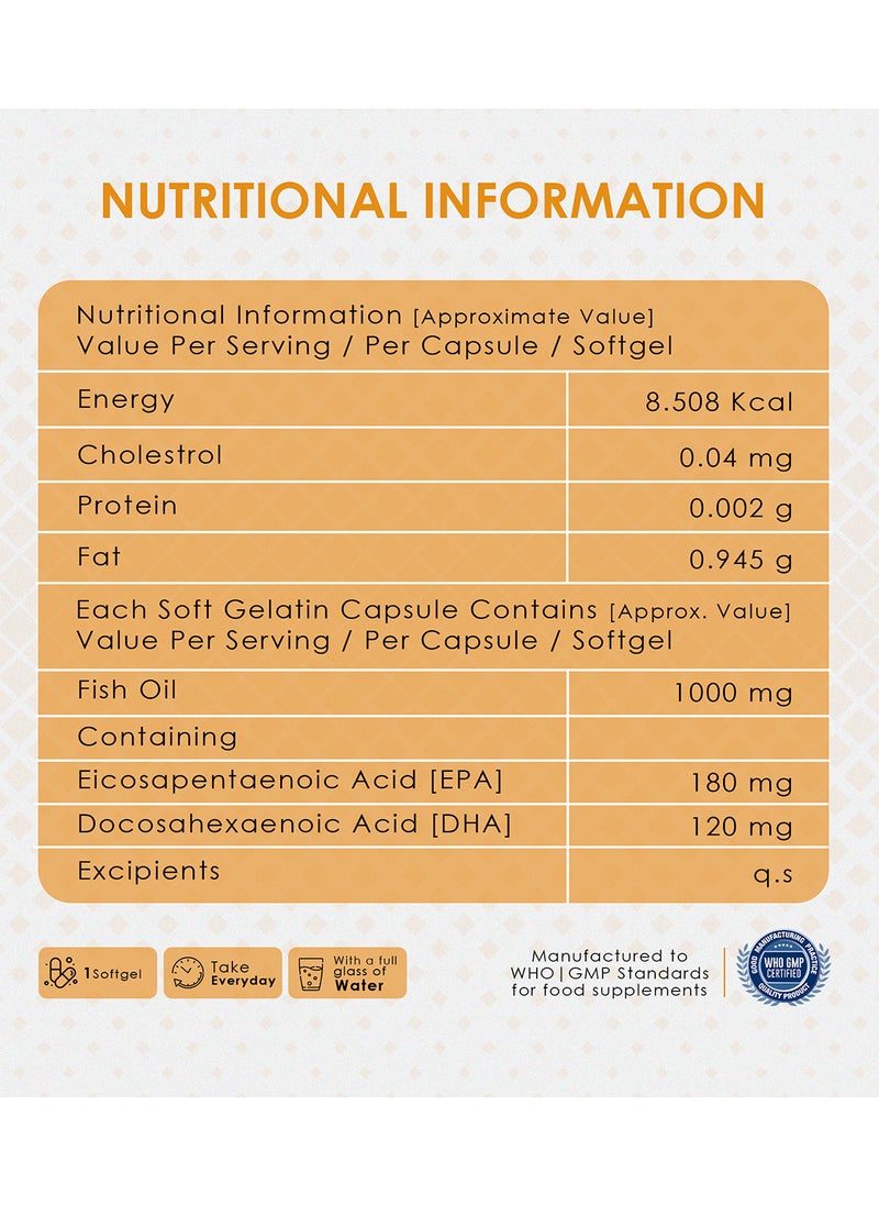 Omega 3 fish oilHigh Strength fish oil omega 3 1000mg with 180mg EPA & 120mg DHA Supports Healthy Heart, Brain & Eye Health 60 Softgels - pzsku/ZEE478F1DC5E1D4F9C133Z/45/_/1726058471/3fb7e261-e37e-451d-984f-ab96f1e8fd87