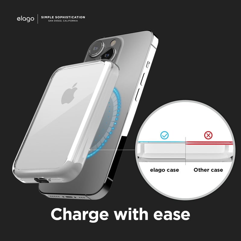 Elago Hybrid Clear Case Compatible With Magsafe Battery Pack Pc + Tpu Hybrid Technology, Anti-Yellowing, Crystal Clear, Shockproof Cover, Protective Case Transparent - Image 3