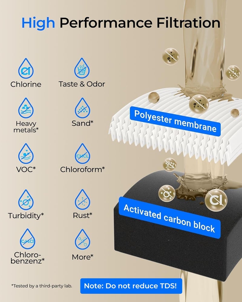 Waterdrop 10UA PRO Under Sink Water Filter, No Drill Required, Time Reminder, Easy Installation, Reduces Lead, Chlorine, Bad Taste & Odor, NSF/ANSI 42 Certified, 11000 Gallons, Does not Lower TDS - Image 4