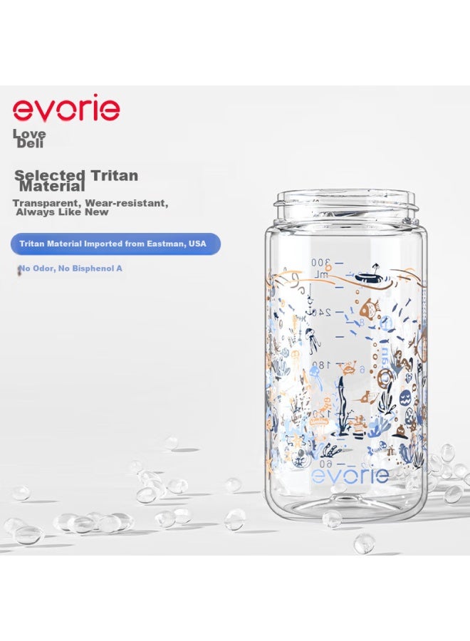 Evorie Children's Straw Cup For Ages 1-3, Baby Sippy Cup With Straw, Leak-proof Water Bottle With Handle, 300ml - Image 3