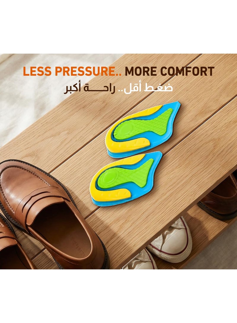 Tishta Gel Heel Pads - Shock Absorption Support for Daily Comfort and Heel Relief - Soft Gel Cushion for Walking and Long Standing - (Small) - Image 3