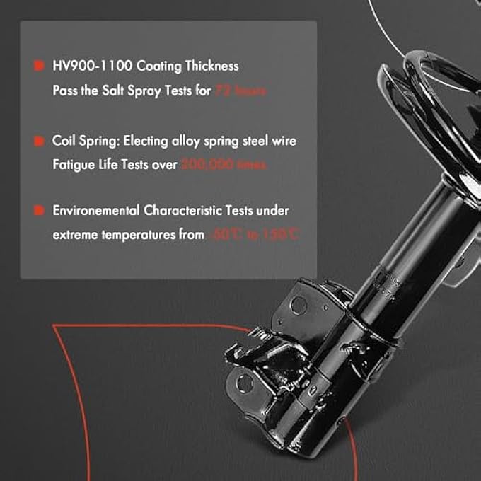 A-Premium Front Pair 2 Complete Strut And Coil Spring Assembly Compatible With Nissan Maxima 20162023 Driver And Passenger Side - Image 5