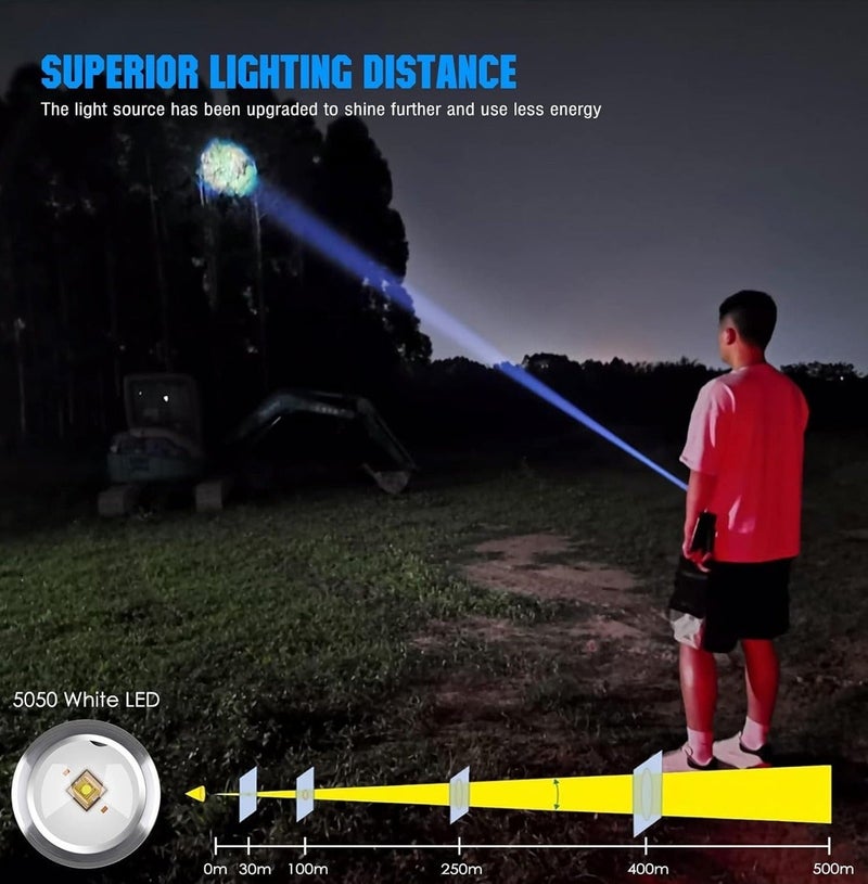 ZOOM Rechargeable Multifunction LED Flashlight 520A, Portable High Bright Torch with 8 Lighting Modes, White Side Light, UV Light, Red Blue Warning Light, Magnetic Base, Belt Clip, Type C Charging, IPX5 Water Resistant for Outdoor, Camping, Hiking ERPC 520A - Image 4