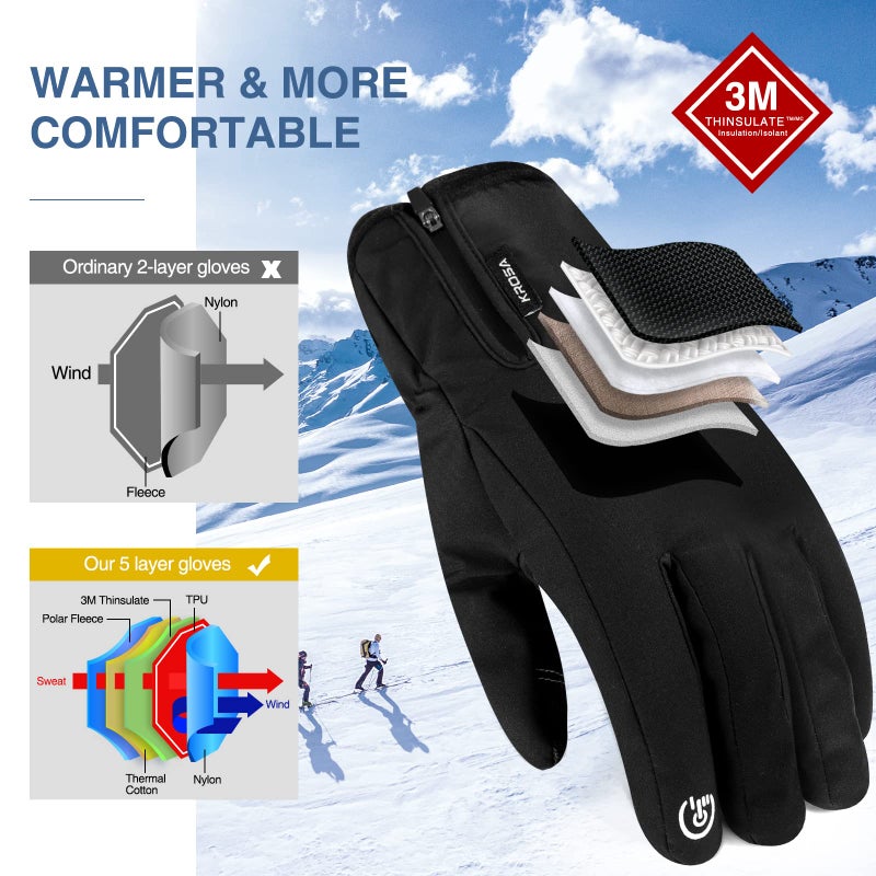 krosa -10℉ Winter Gloves Men Women, 10 Touchscreen Fingers Snow Ski Gloves, Waterproof Cold Weather Gloves - Image 2