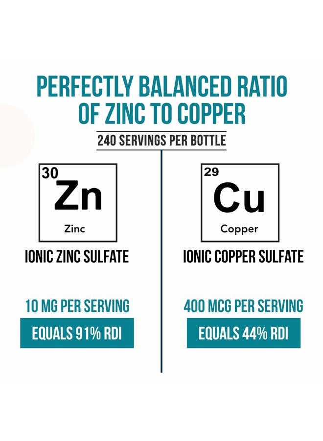 NutraBio Ionic Zinc Plus Copper Liquid Concentrate 240 Servings, Glass Bottle, Vegan - Balanced Ratio of Zinc Copper - Supports Immunity, Brain Thyroid (2 oz.) - Image 4