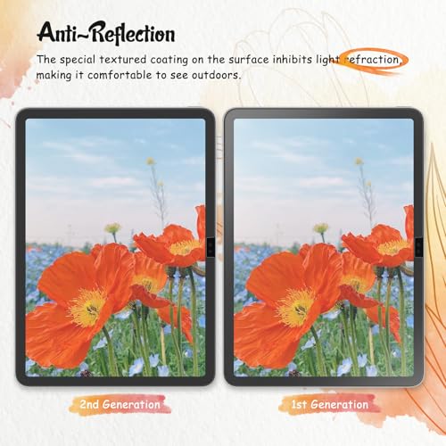 KCT 2 Pack Paperfeel Screen Protector Compatible with iPad A16 11th Generation 2025 11 inch/iPad 10th Generation 2022 10.9 inch & iPad Air 11 inch M3 2025 & M2 2024, Write as Real Paper, Anti Glare - Image 4