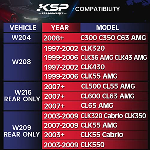 KSP PERFORMANCE KSP 5x112 to 5x112 Wheel Spacers for Mercedes-Benz, 12mm Hubcentric Wheel Spacer for W204 W208 W209 W216 C300 C350 C63 AMG, Forged 5 Lug Tuning Spacer with 66.56mm Hub Bore, 6061T6 Aluminum Black 2PC - Image 3