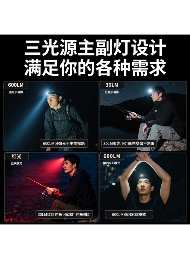 Tcl Outdoor Headlamp High Brightness Ultra-long 72-hour Battery Life Night Fishing Mountaineering Dual-use Dry Lithium Battery