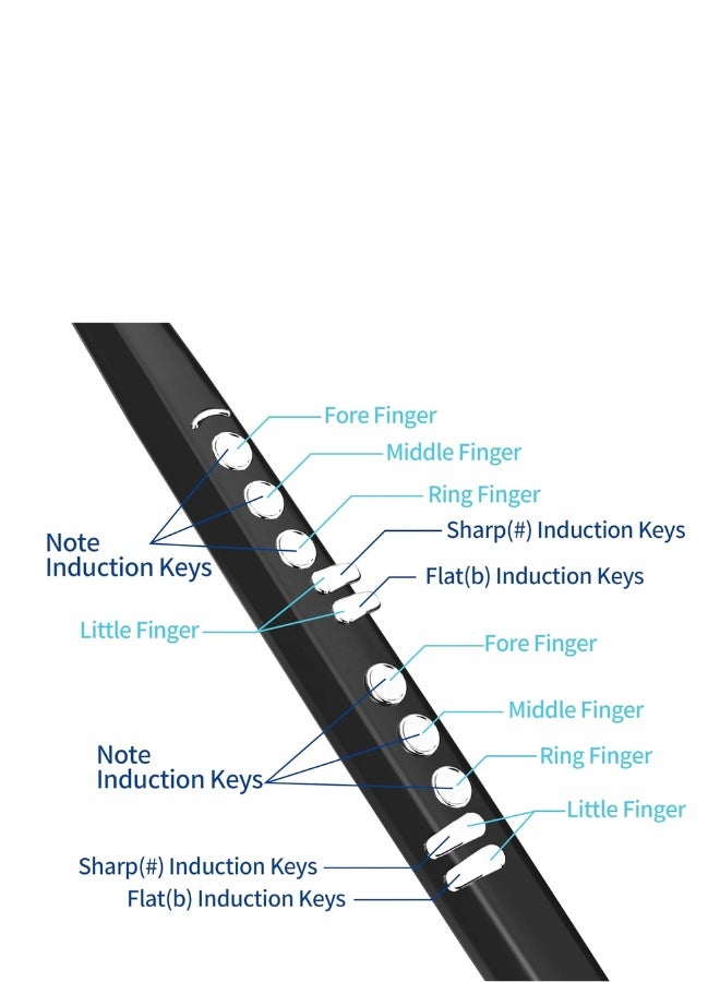 Megarya Professional Digital Wind Instrument, MIDI Electronic Saxophone with 13 Adjustable Musical Instrument Tone, 2W HiFi Speaker, Mini Digital Electronic Wind Instrument Set with Replacement Nozzle - Image 5