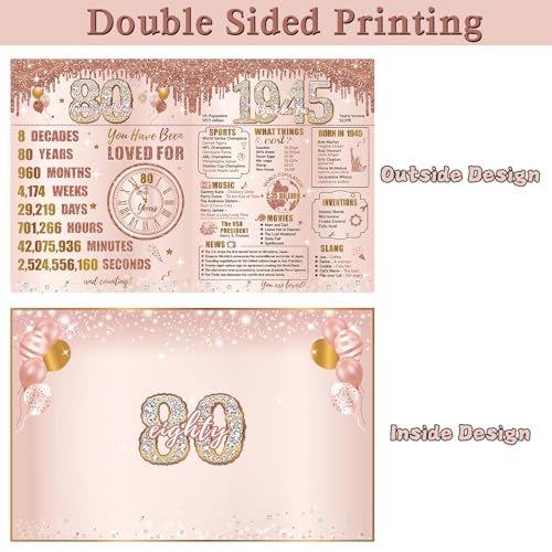 Turypaty Large 80th Birthday Card With Envelope for Women, Pink Rose Gold The Year 1945 Happy 80th Birthday Giant Guest Signature Book Gift, Extra Big Eighty Greeting Card Decoration Party Supply - Image 2