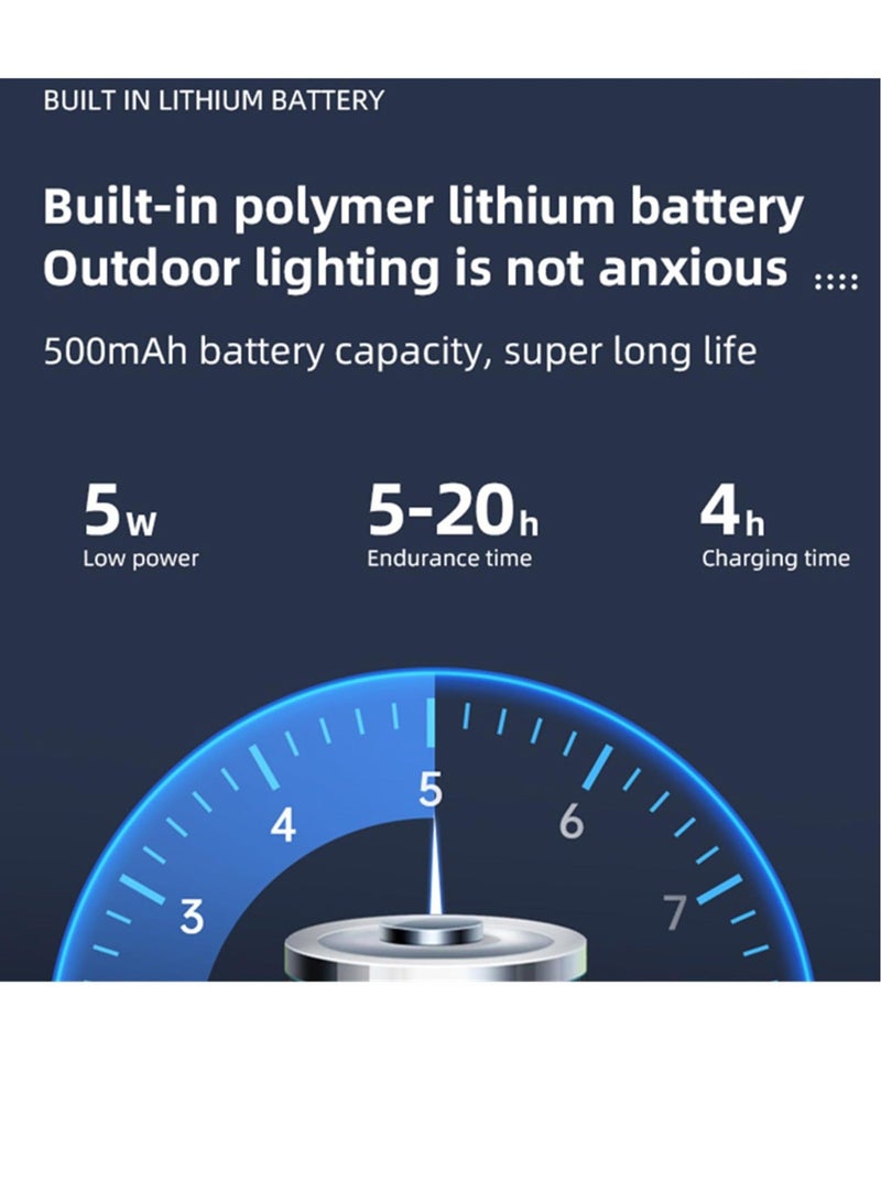 Rechargeable Cob Small Flashlights, Mini Flashlight 1000 lumens with 6 Lighting Modes Lights, Suitable for Nightshift Camping Hiking Emergency - Image 4