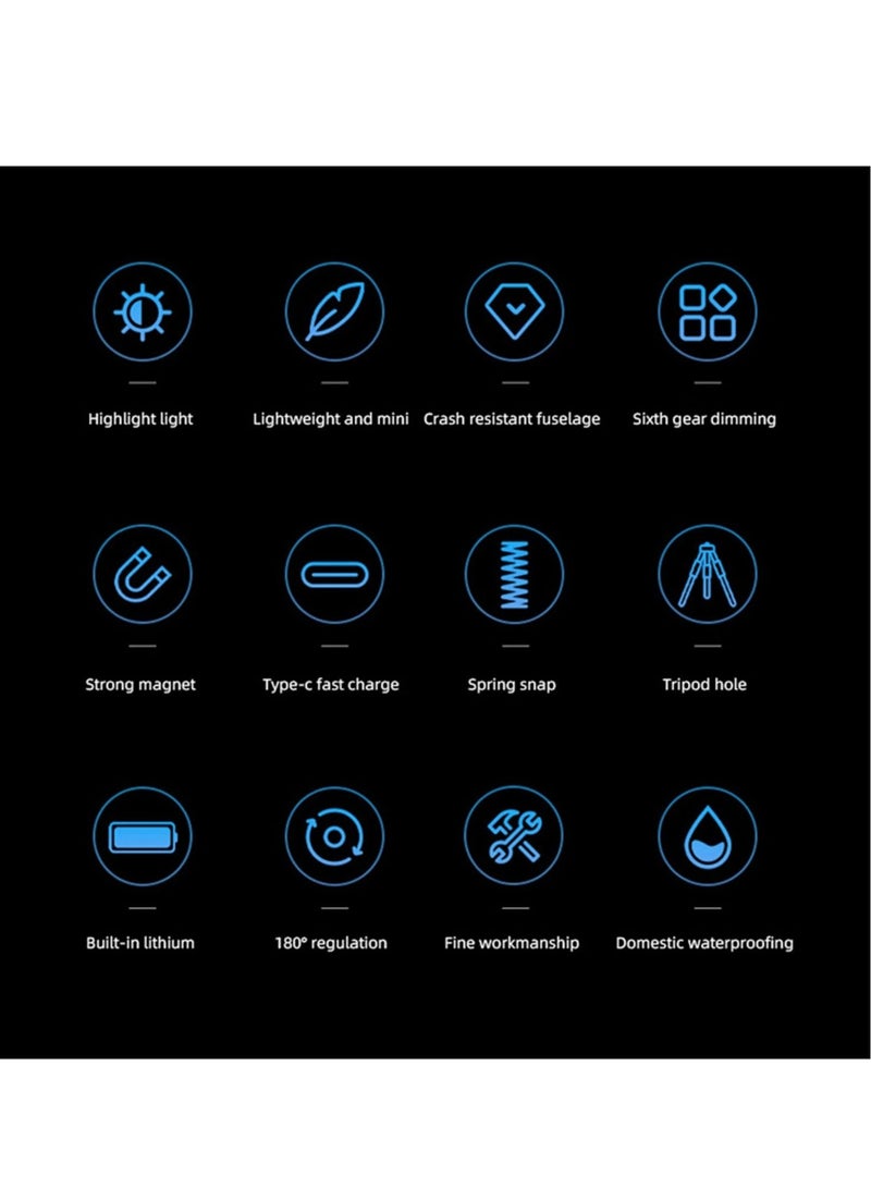 Rechargeable Cob Small Flashlights, Mini Flashlight 1000 lumens with 6 Lighting Modes Lights, Suitable for Nightshift Camping Hiking Emergency - Image 5