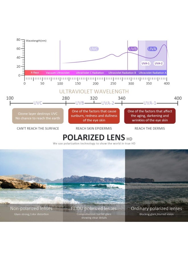 العنوان: نظارات شمسية مستقطبة للرجال والنساء، نظارات شمسية كلاسيكية سوداء للقيادة وصيد السمك مع حماية من الأشعة فوق البنفسجية - Image 4