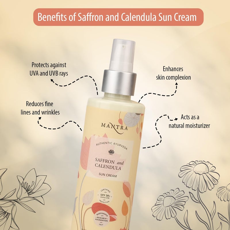 Mantra Herbal Pollution Protect SPF 30 UVA  UVB Sunscreen Gel 50 ml with Saffron and Calendula  Blue Light Protection  Oil free  Moisture boost formula  Water resistant  All Skin types for Men  Women - Image 2