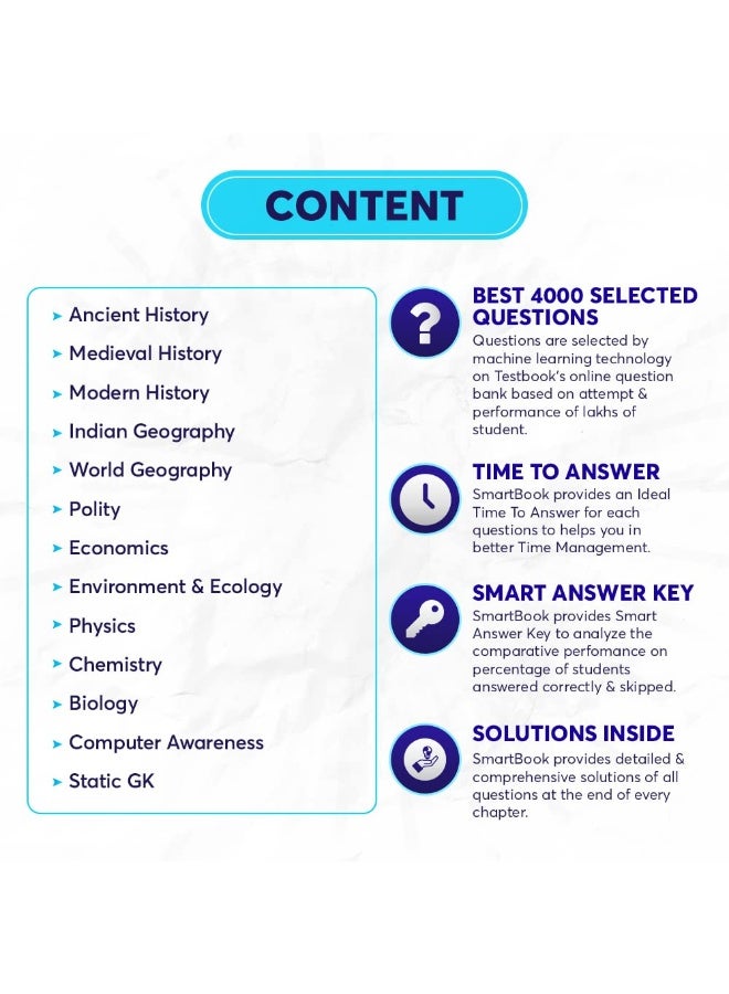 Best 4000 Smart Question Bank SSC General Knowledge in English