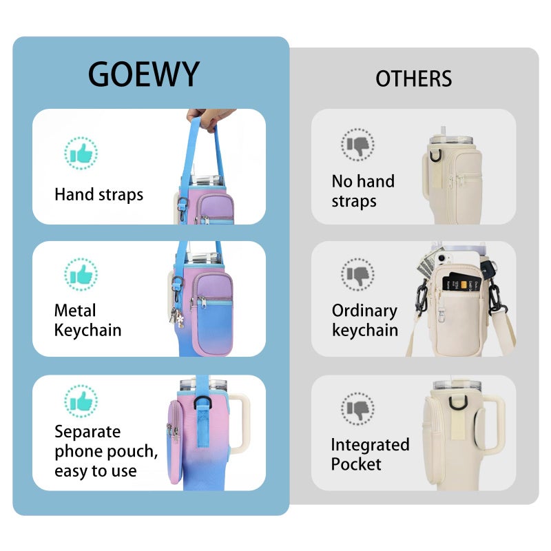 GOEWY Water Bottle Carrier Bag for Stanley 40 oz Tumbler with Phone Pocket Neoprene Water Bottle Holder with Shoulder & Handheld Strap Stanley Cup Accessories - Image 5