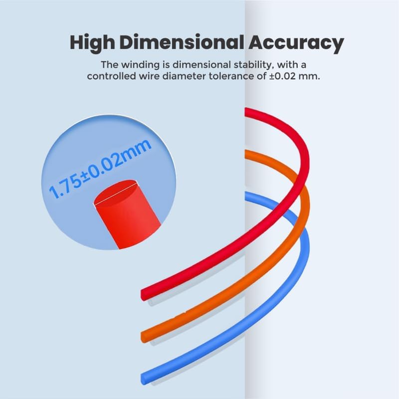 3idea Premium PLA+ (Red) 3D Printer Filament 1.75mm Dimensional Accuracy +/- 0.03mm Net Weight -750 Grams - Image 3