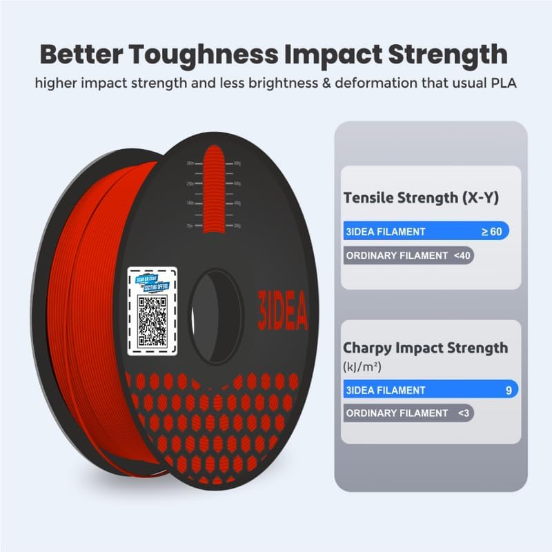 3idea Premium PLA+ (Red) 3D Printer Filament 1.75mm Dimensional Accuracy +/- 0.03mm Net Weight -750 Grams - Image 5