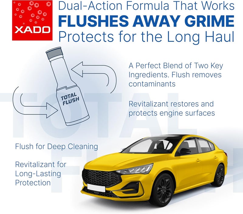 منظف نظام زيت المحرك مع تأثير مضاد للكربون - يزيل التلوث ورواسب المحرك - ATOMEX Total Flush Revitalizant (زجاجة، 250 مل) - Image 3