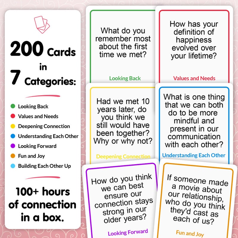 TALKING POINT CARDS 200 Couples Conversation Cards - Rekindle Couples Game for Married Couples - Questions for Long Term Relationships - Fun Topics Build Intimacy & Strong Bonds - Road Trips, Anniversary, Date Night - Image 3