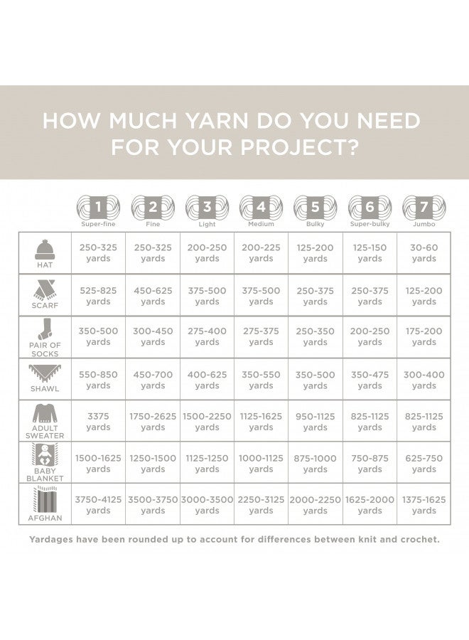 Lion Brand Yarn (1 Skein) Vanna's Choice Yarn, Linen - Image 5