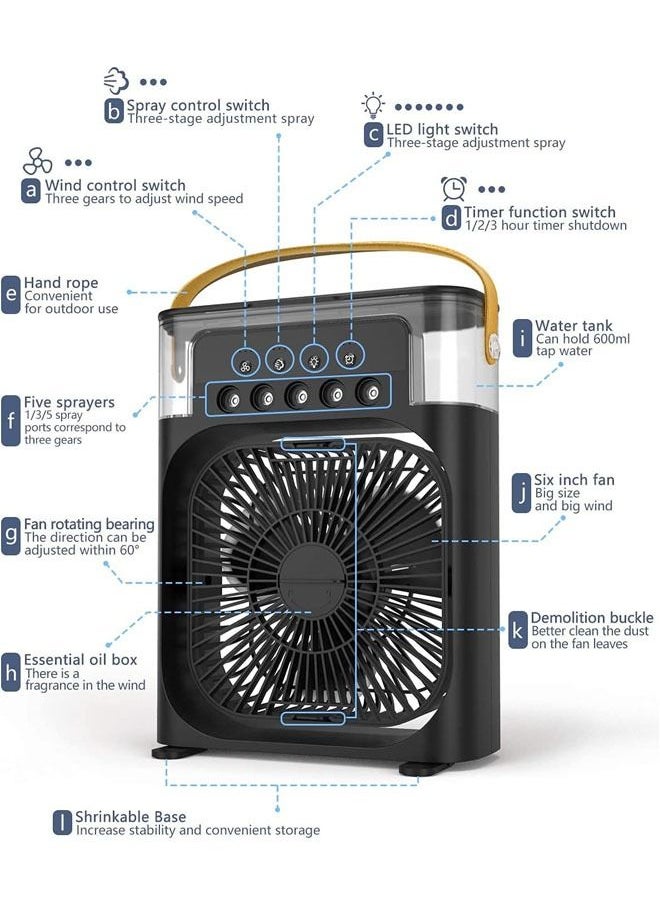 Arabest Portable Air Cooler Fan,3 Wind Speeds,600ml Air Humidifier with 7s LED Night Light，Personal Cooling Fan,Air Cooler,Ice Air Cooler Fan,5 Sprays for Small Room,Office, Dorm,Desktop  - Image 2
