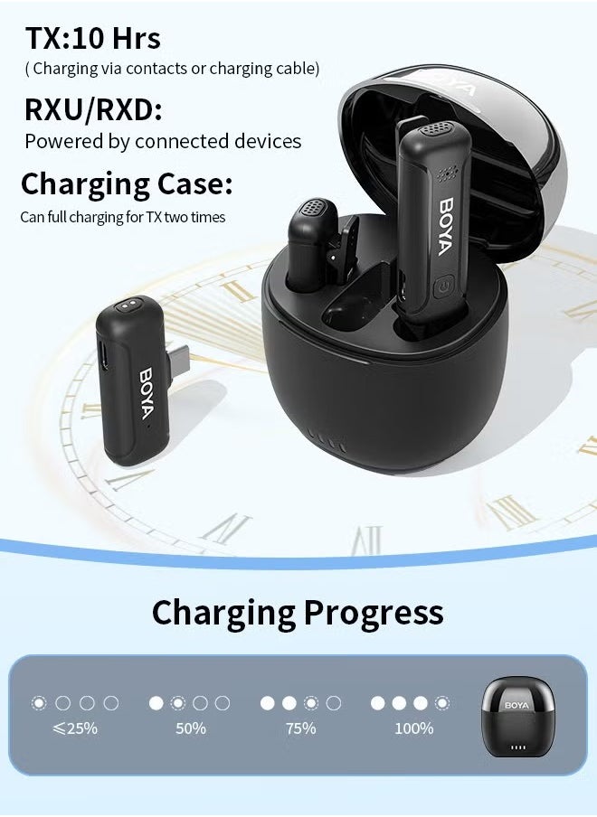 BOYA BY-WM3T-U2 Wireless Microphone for USB-C Android Smartphone Laptop, 20H Operation Time 2 Mini Plug-Play Wireless Lapel Mics for Video Recording Interview YouTube Vlog