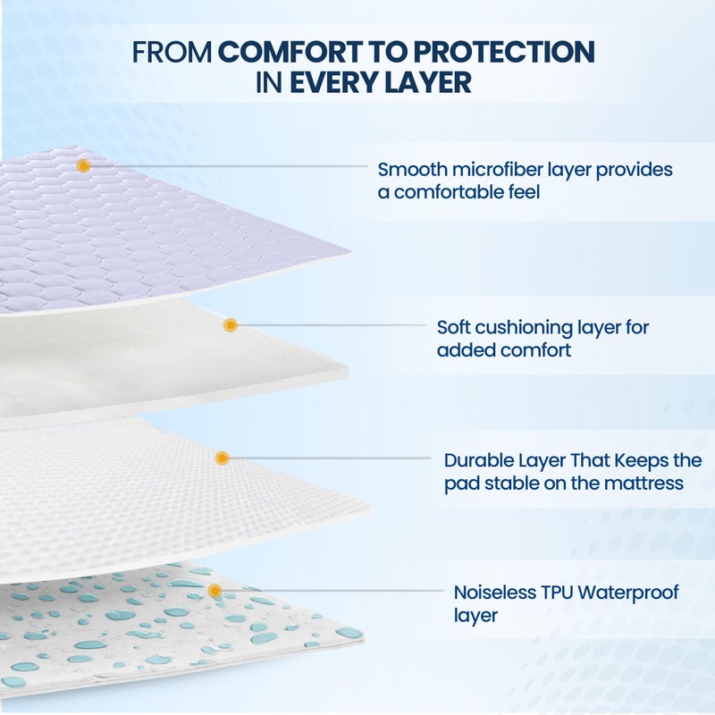 Utopia Bedding Waterproof Mattress Protector, Full Mattress Pad, Noiseless Quilted Fitted Cover with Deep Pocket Stretches up to 16 Inches (White) - Image 3