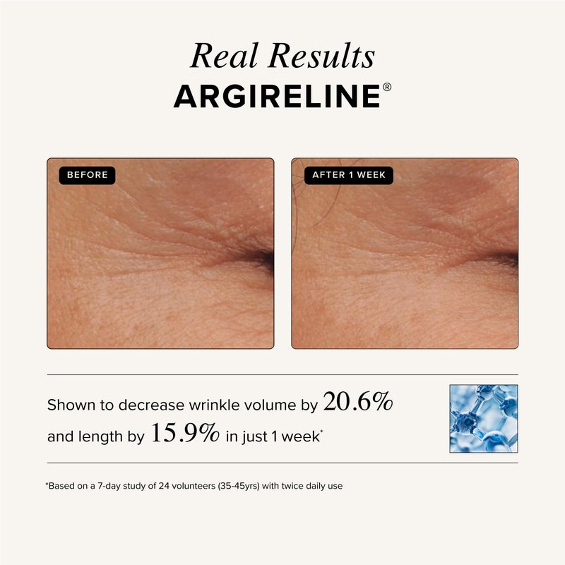 Asterwood Triple Repair Matrixyl 3000 + Argireline + Hyaluronic Acid + Vitamin C Serum for Face - Anti-Aging, Collagen Boosting, Hydrating - Fragrance-Free - 1 Fl Oz - Image 4