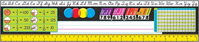 TREND Enterprises, Inc. T-69406 Modern Desk Toppers Reference Name Plates for Grades 3-5, 36 Count - Image 1