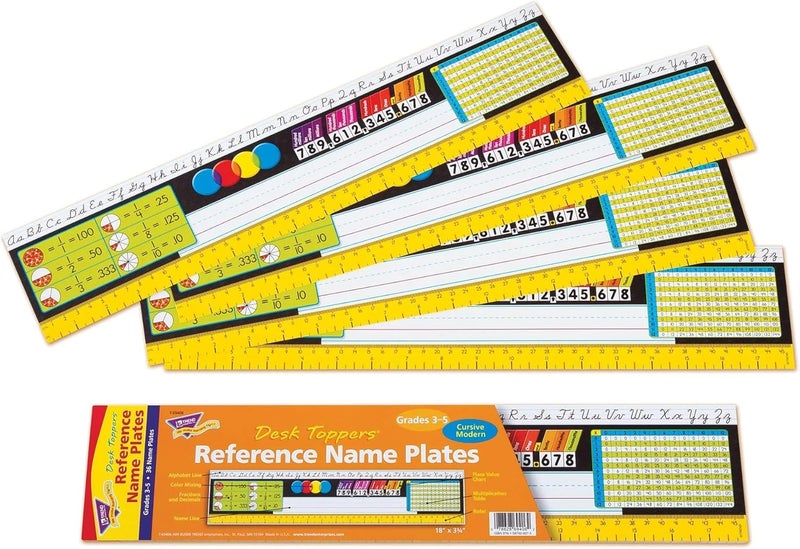 TREND Enterprises, Inc. T-69406 Modern Desk Toppers Reference Name Plates for Grades 3-5, 36 Count - Image 3