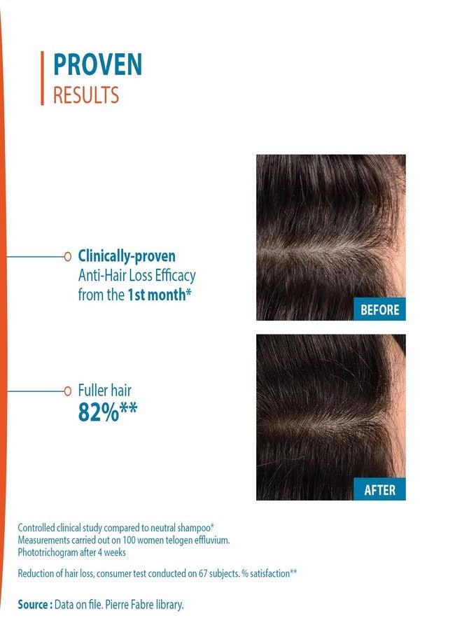 Ducray Creastim Reactiv Hair Loss Lotion 60 ml - Image 5