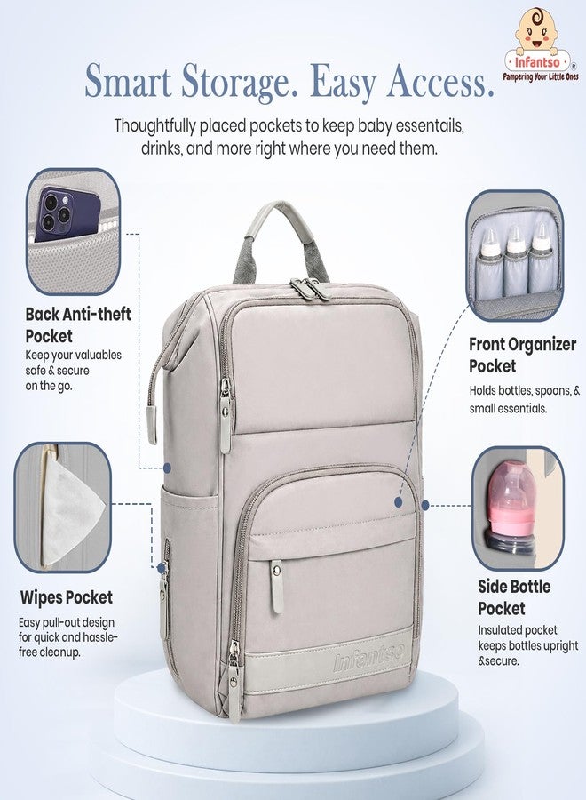 Infantso Premium Multifunctional Waterproof Diaper Bag For Mothers For Travel/Diaper Bags With Multi Compartments, Insulated Bottle Pockets, Hanging Strap, Anti-Theft Pocket, 27Lt Maternity Bag - Image 4