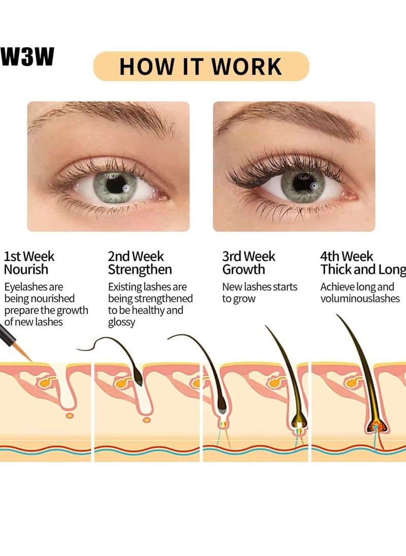 W3W - Eyelash Growth Serum for Longer Thicker Lashes and Brows Natural Plant Extracts Hypoallergenic Formula and Effective Stimulate Lash Growth Eyelash Enhancement Serum 4ml - Image 1